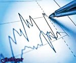 ابزار پیشبینی در بازار سهام